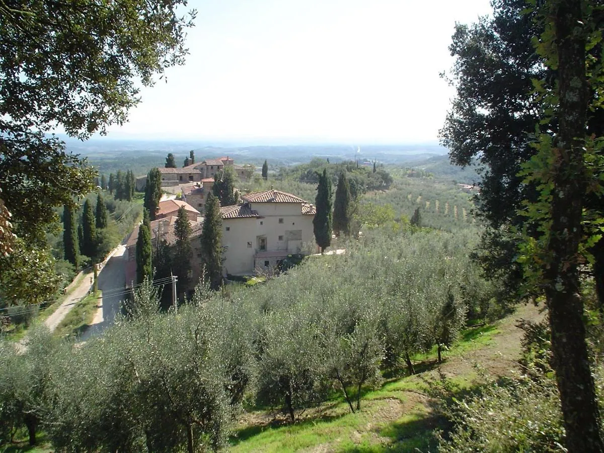 Willa Agriturismo San Leo Figline Valdarno