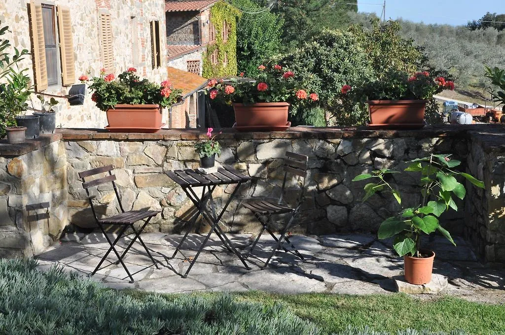 Vakantieboerderij Agriturismo San Leo Villa Figline Valdarno Italië