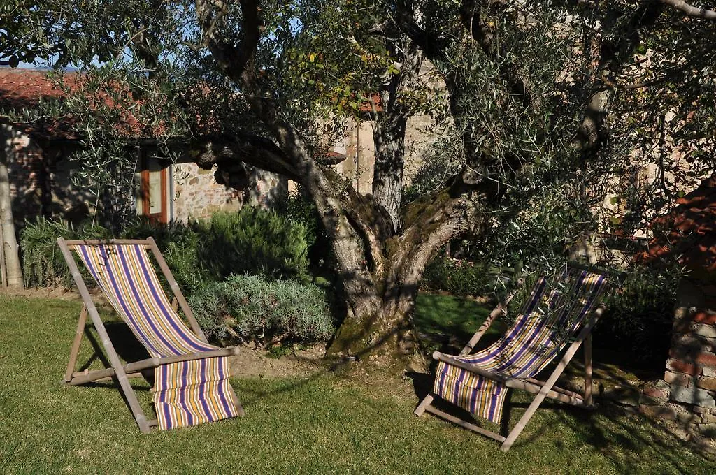 Vakantieboerderij Agriturismo San Leo Villa Figline Valdarno