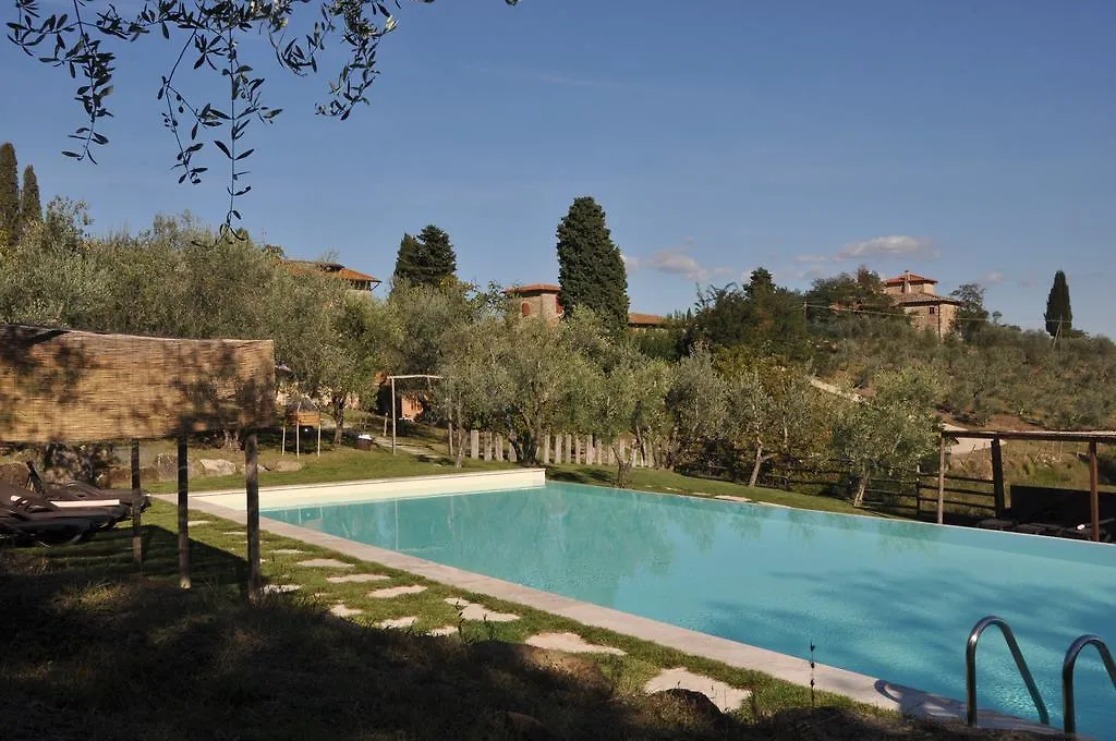 Vakantieboerderij Agriturismo San Leo Villa Figline Valdarno Italië