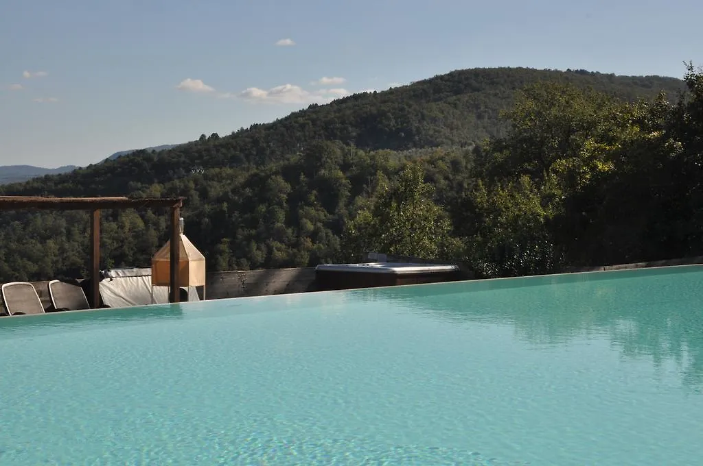 Villa Agriturismo San Leo Figline Valdarno