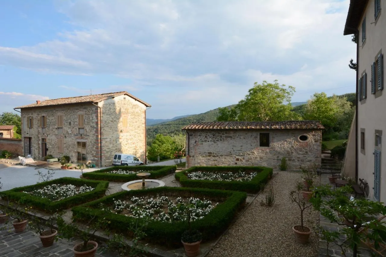 فيلا فيليني فالدارنوفي Agriturismo San Leo 0*,