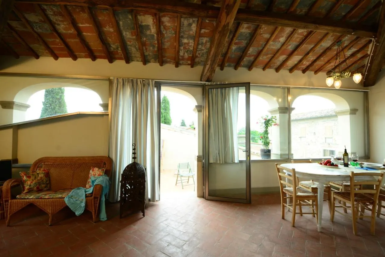 Agriturismo San Leo Villa Figline Valdarno Vakantieboerderij