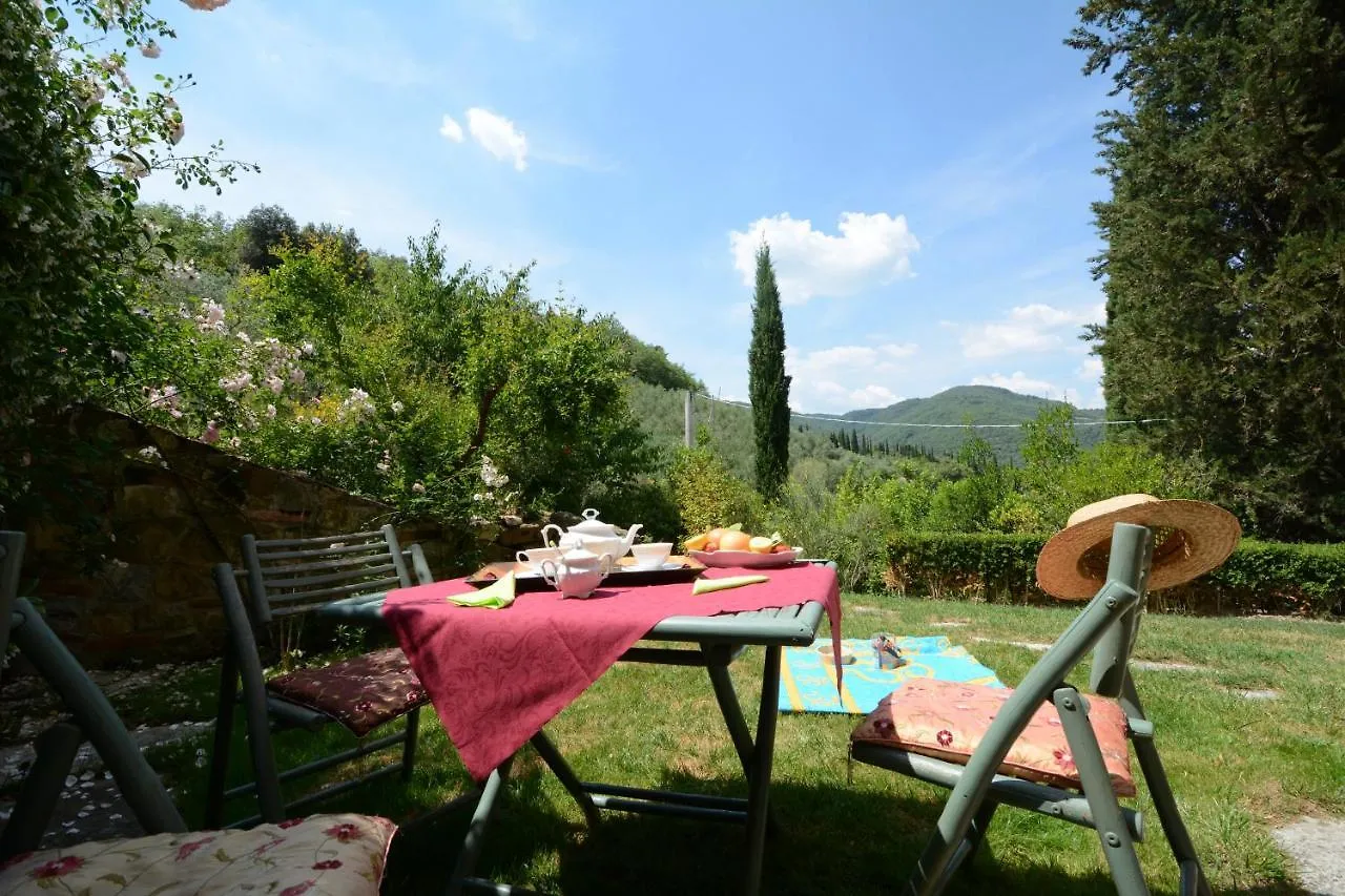 Agriturismo San Leo Villa Figline Valdarno Vakantieboerderij