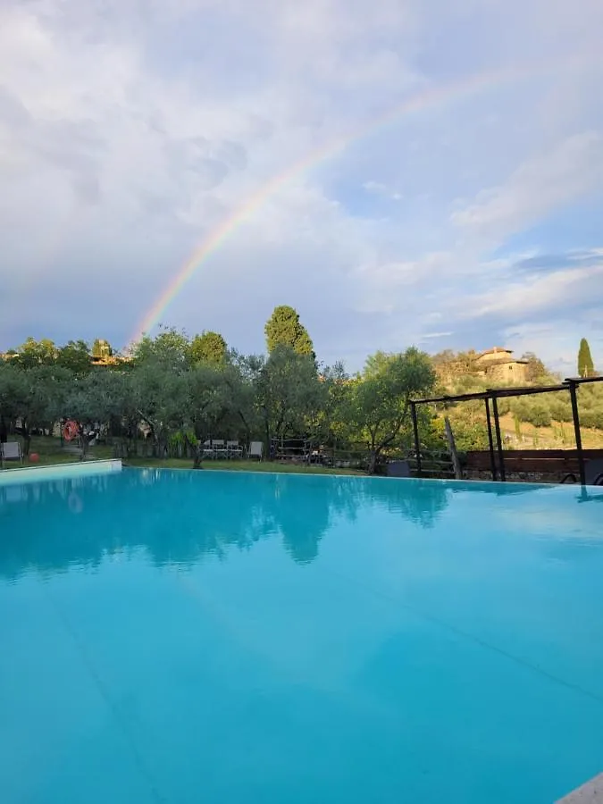 Agriturismo San Leo Villa Figline Valdarno Italien