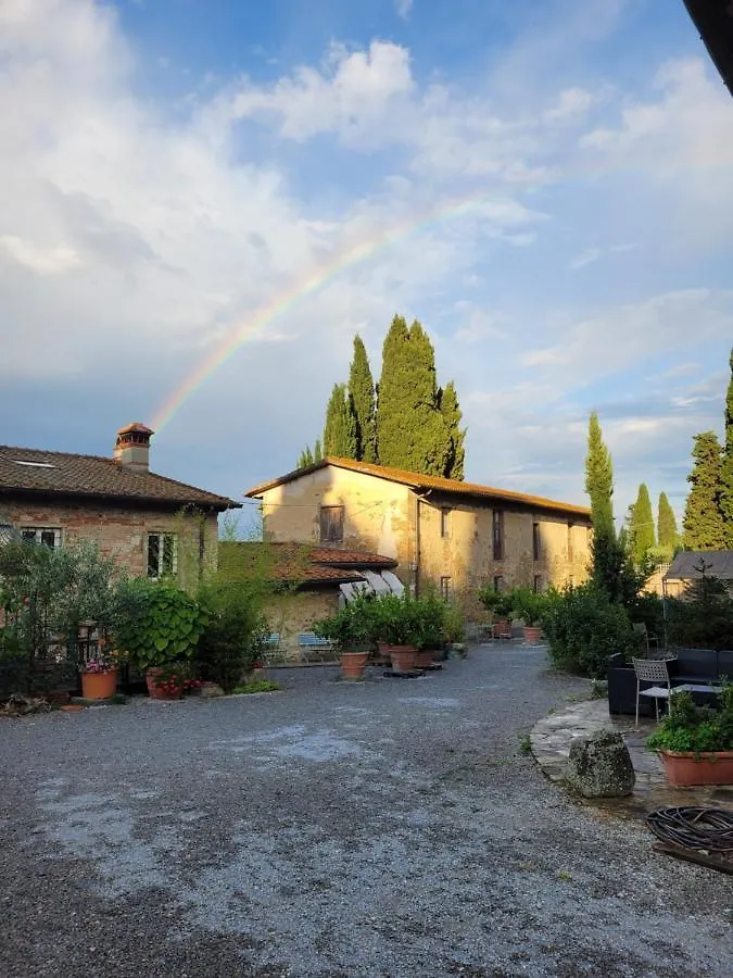 Willa Agriturismo San Leo Figline Valdarno Gospodarstwo agroturystyczne