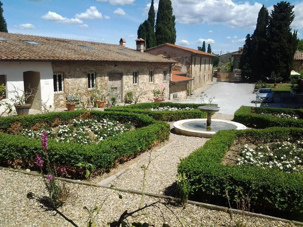 فيلا فيليني فالدارنوفي Agriturismo San Leo 0*,