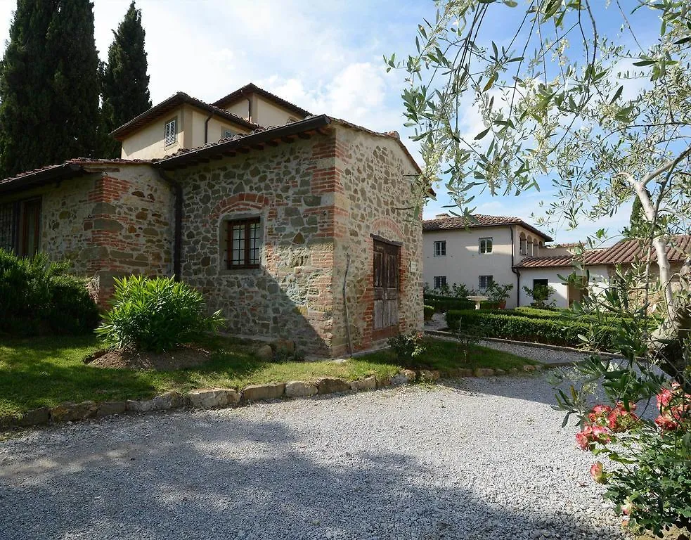 Vakantieboerderij Agriturismo San Leo Villa Figline Valdarno Italië