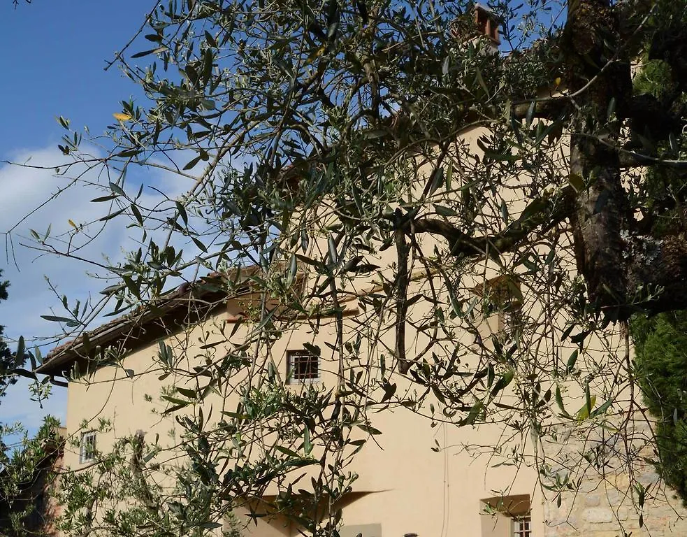 فيلا فيليني فالدارنوفي Agriturismo San Leo