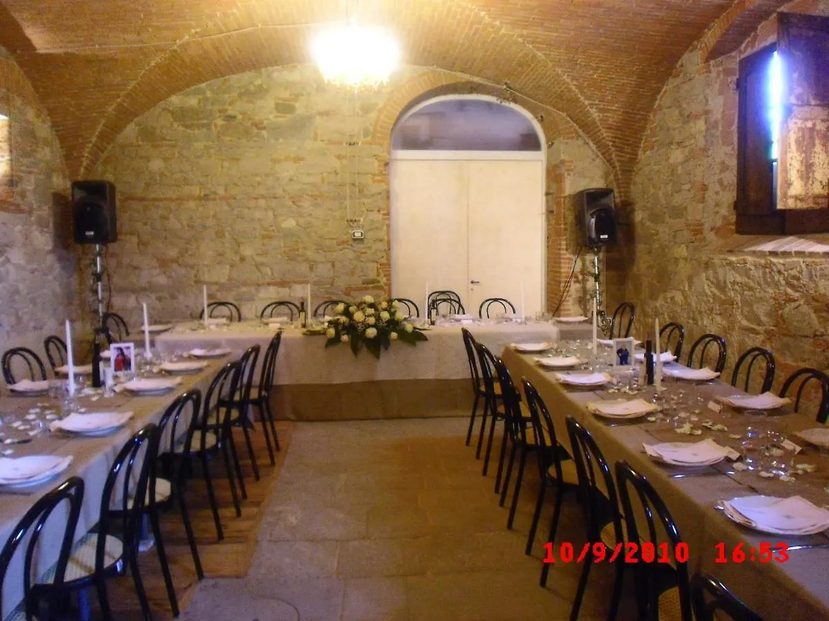 Residenza San Leo Villa Figline Valdarno