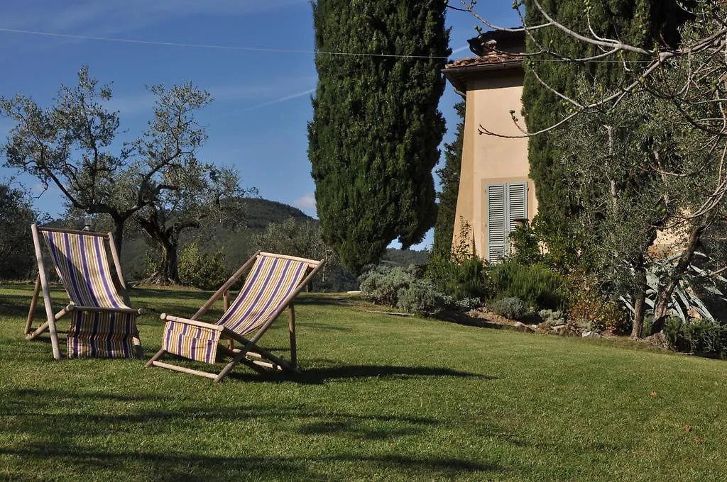 Agriturismo San Leo Villa Figline Valdarno Farm stay