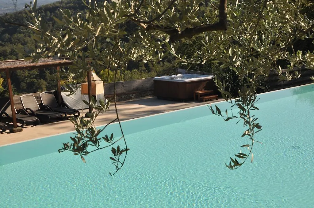Agriturismo San Leo Villa Figline Valdarno 0*,  Italy