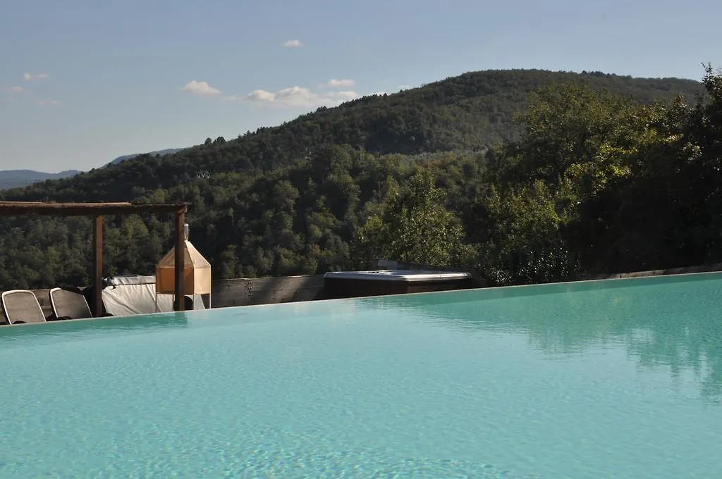Farm stay Agriturismo San Leo Villa Figline Valdarno