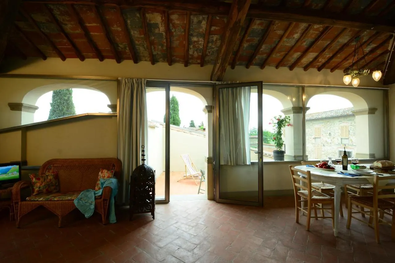 Agriturismo San Leo Villa Figline Valdarno 0*,  Italy