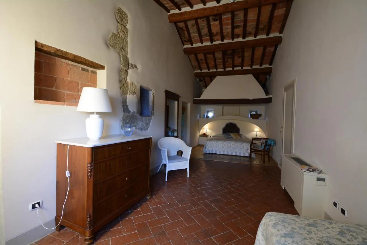 Agriturismo San Leo Villa Figline Valdarno Farm stay