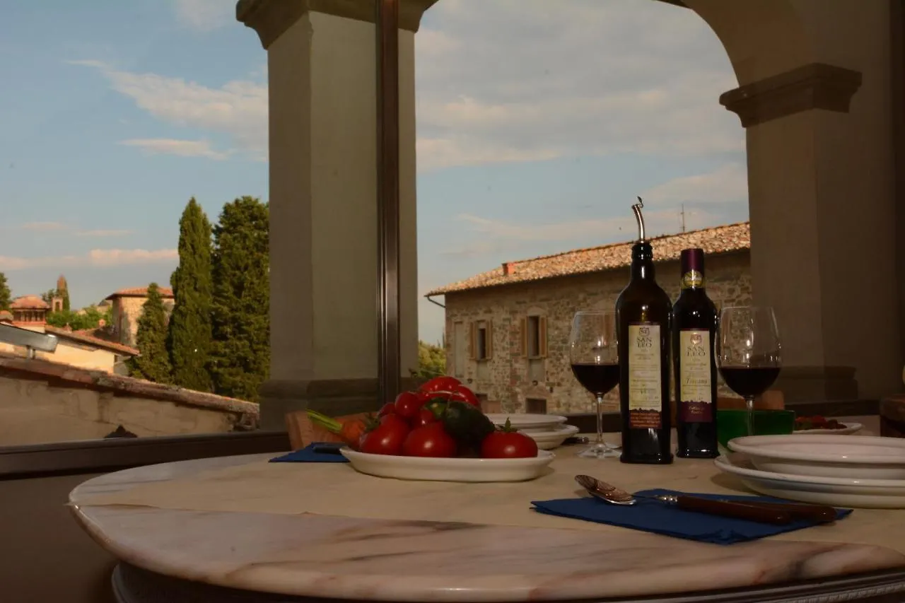 Farm stay Agriturismo San Leo Villa Figline Valdarno Italy