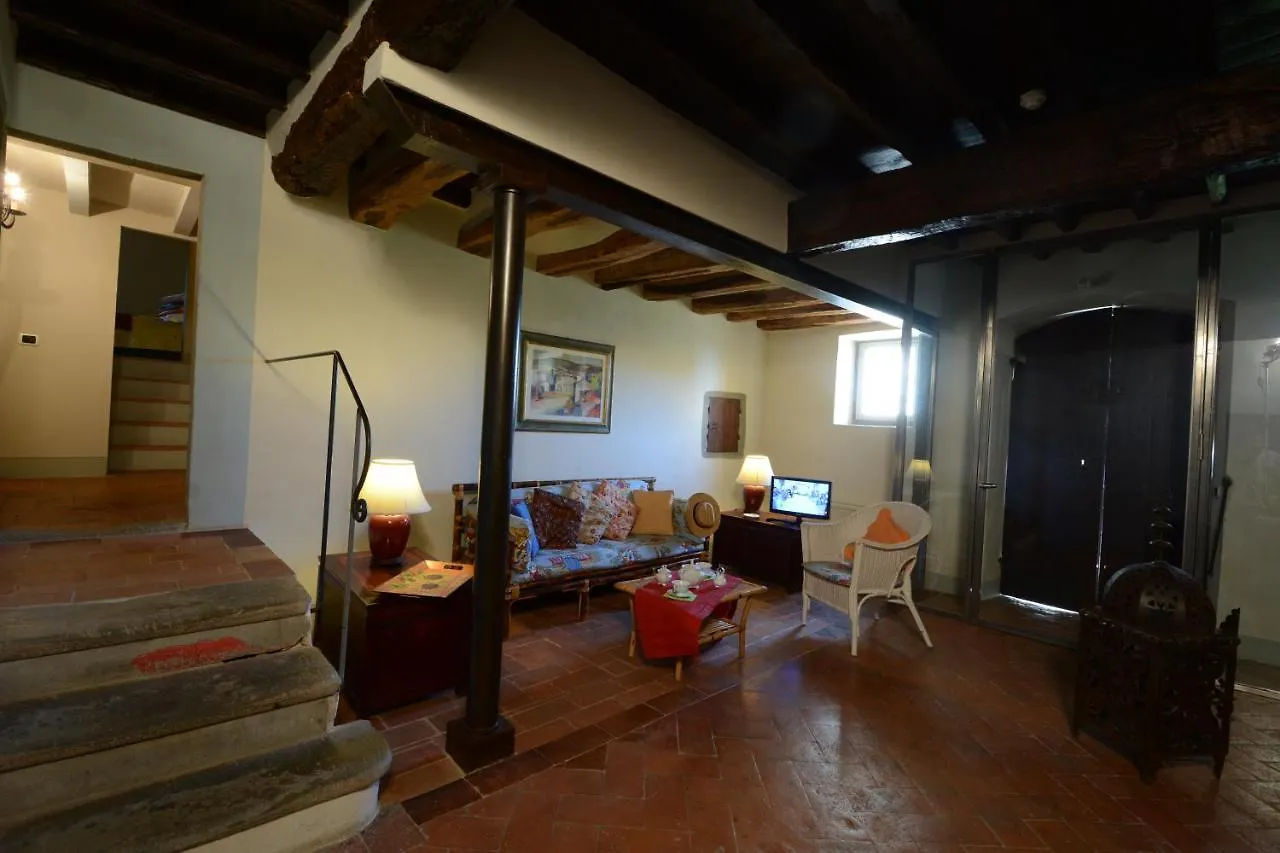 Agriturismo San Leo Villa Figline Valdarno Farm stay